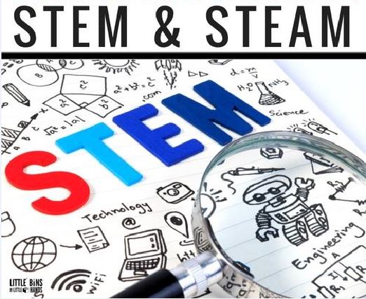 STEAM – phương pháp lý tưởng cho phát triển nền giáo dục 